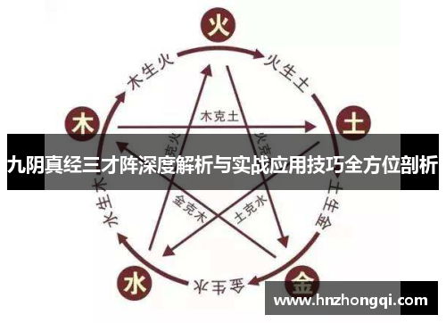 九阴真经三才阵深度解析与实战应用技巧全方位剖析