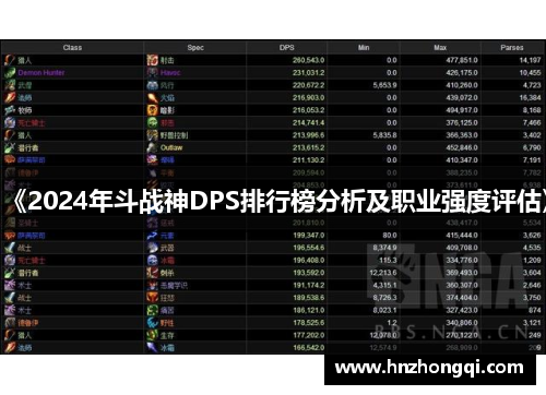 《2024年斗战神DPS排行榜分析及职业强度评估》
