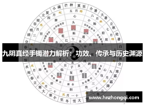 九阴真经手镯潜力解析：功效、传承与历史渊源