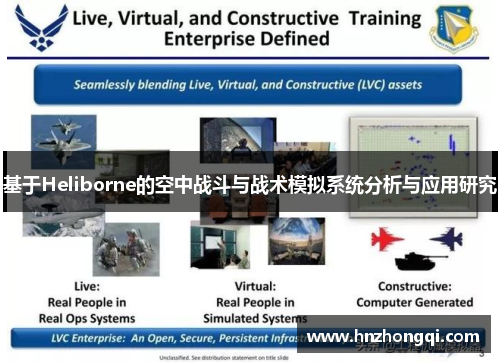 基于Heliborne的空中战斗与战术模拟系统分析与应用研究